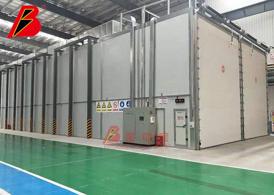 品質 焼ける部屋の風の刃60umの電気泳動の産業ペイント ライン 工場